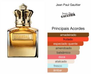 Jean Paul Gaultier Scandal Pour Homme Absolu - decant