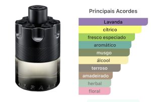 Azzaro The Most Wanted EDT Intense - Decant