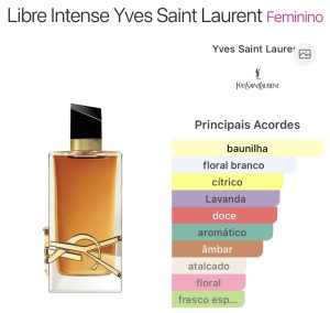 Libre EDP Intense - Decant